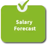 Salary Forecast